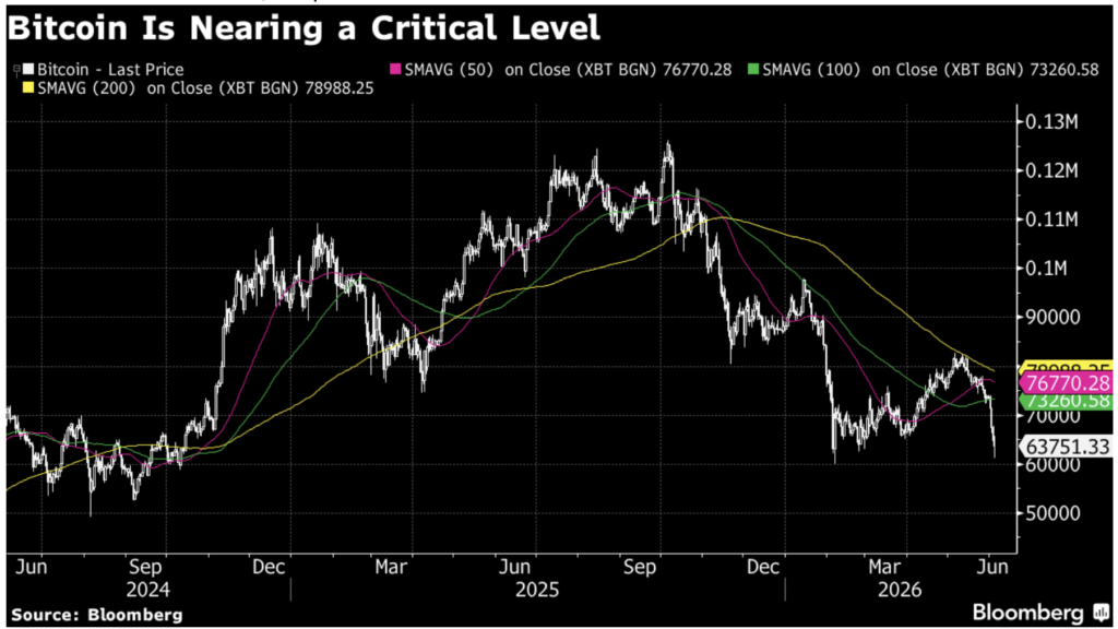 bitcoin